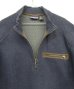 画像3: 02'S PATAGONIA ハーフジップ レザートリム ニット ネイビー USA製 (VINTAGE)