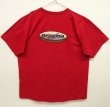 画像1: 90'S PATAGONIA オーバルロゴ バックプリント BENEFICIAL T'S 半袖Tシャツ USA製 (VINTAGE)