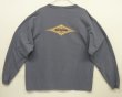 画像1: 90'S PATAGONIA "BENEFICIAL T'S" バックプリント 長袖 Tシャツ ブルー USA製 (VINTAGE)