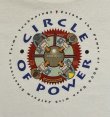 画像5: 90'S JETFORM シングルステッチ 両面プリント 半袖 Tシャツ ホワイト (VINTAGE)