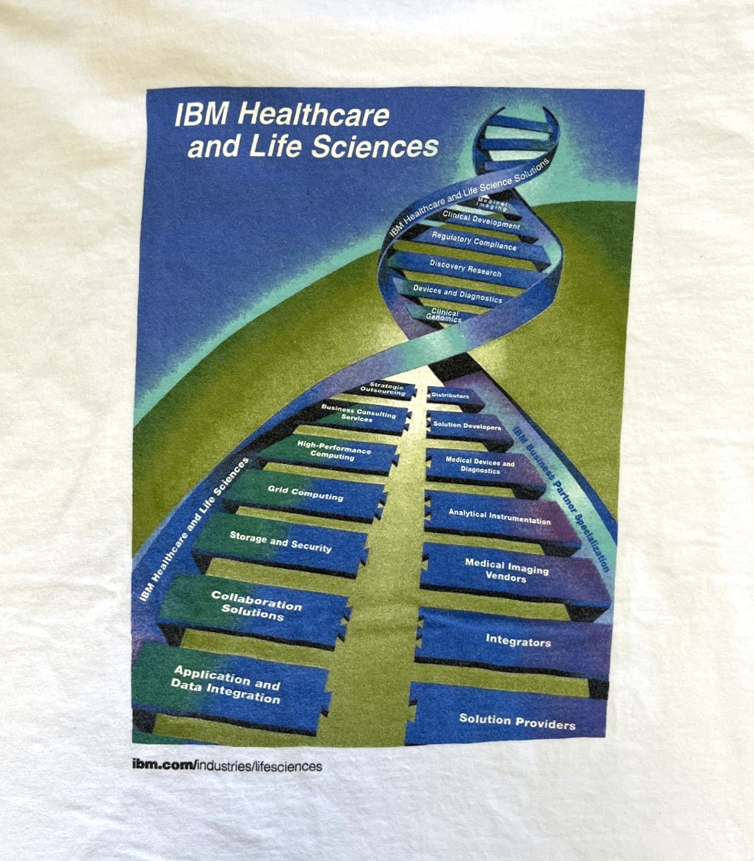 画像5: 90'S IBM 両面プリント Tシャツ ホワイト (VINTAGE)